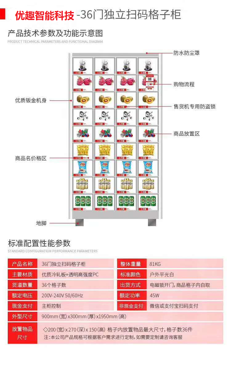36門獨立掃碼櫃 綜合 成人 醫療機