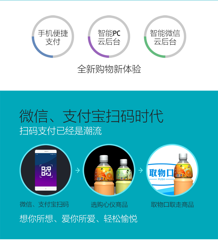 優趣生活自動售賣飲料零食製冷常溫一體機 無人新零售 (圖2)