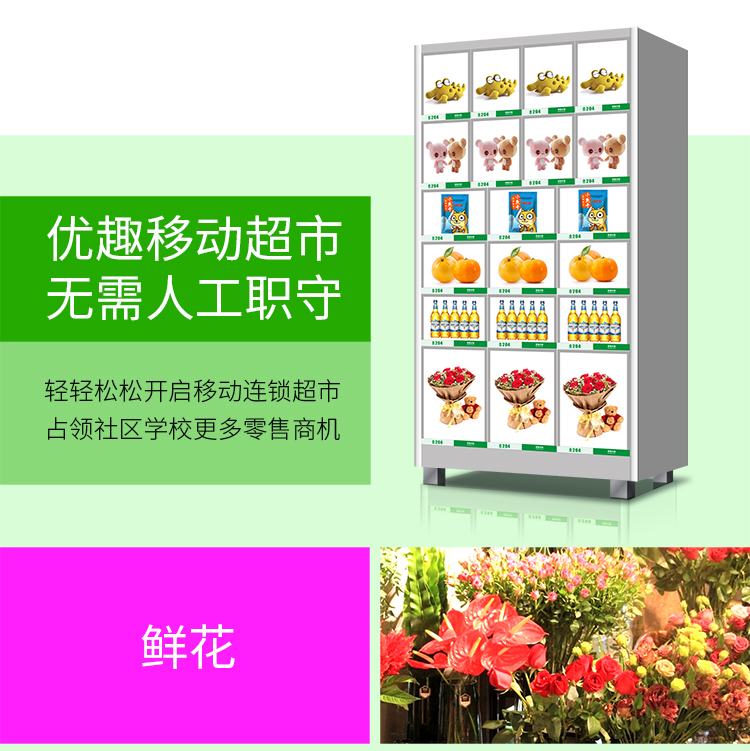 優趣生活自動售賣機 20門副櫃 綜合 成人 醫療機(圖4)