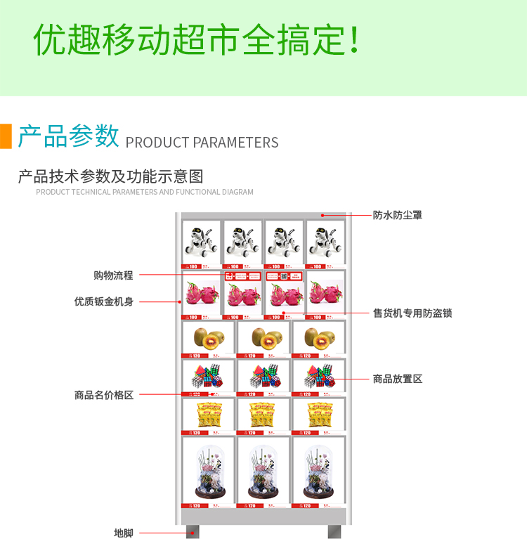 優趣生活自動售賣機 20門副櫃 綜合 成人 醫療機(圖6)