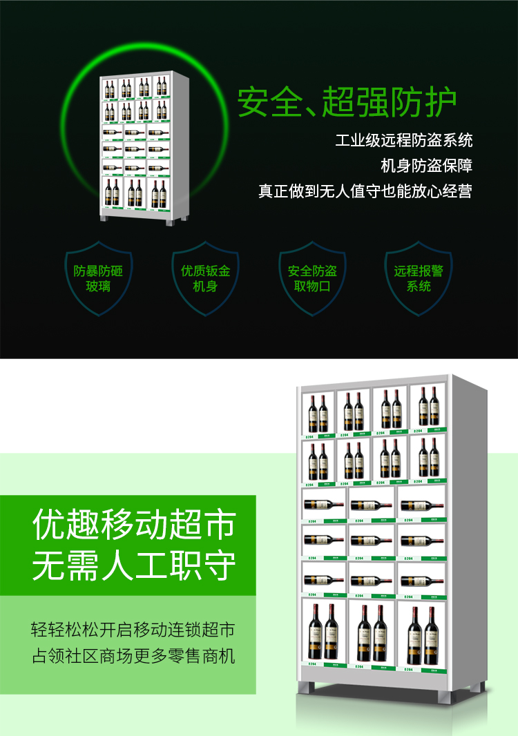 優趣生活自動售賣機 20門副櫃 綜合 成人 醫療機(圖3)