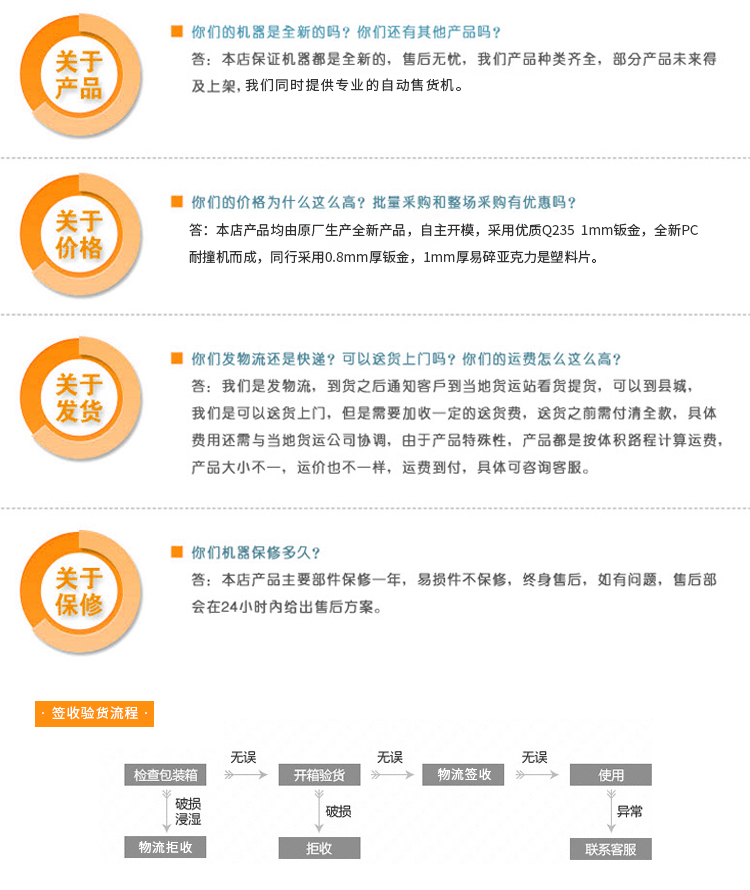 優趣生活自動售賣機 20門副櫃 綜合 成人 醫療機(圖8)