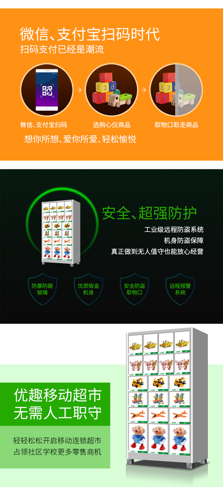 優趣生活自動售賣機 20門副櫃 綜合 成人 醫療機(圖2)