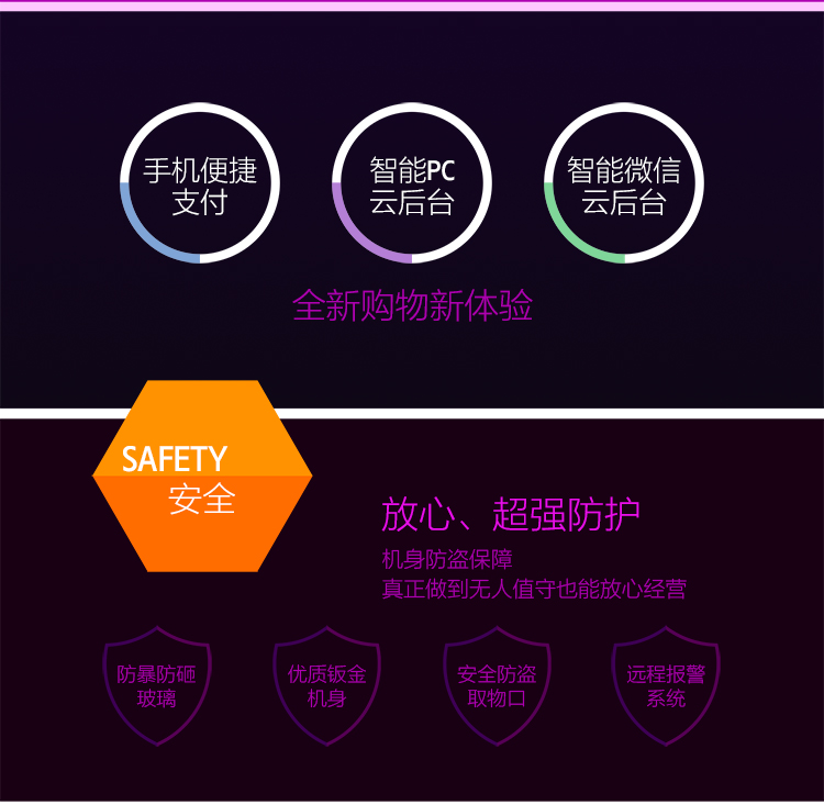 優趣生活自動售賣酒店機 無人新零售 專業定製(圖2)