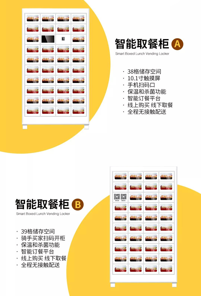 無接觸式購物，疫情之後即將迎來爆發式增長(圖7)
